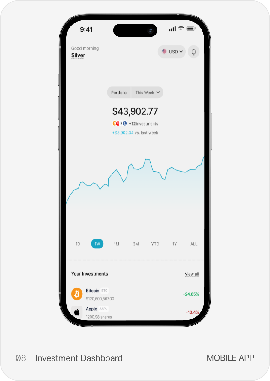 Investment Dashboard